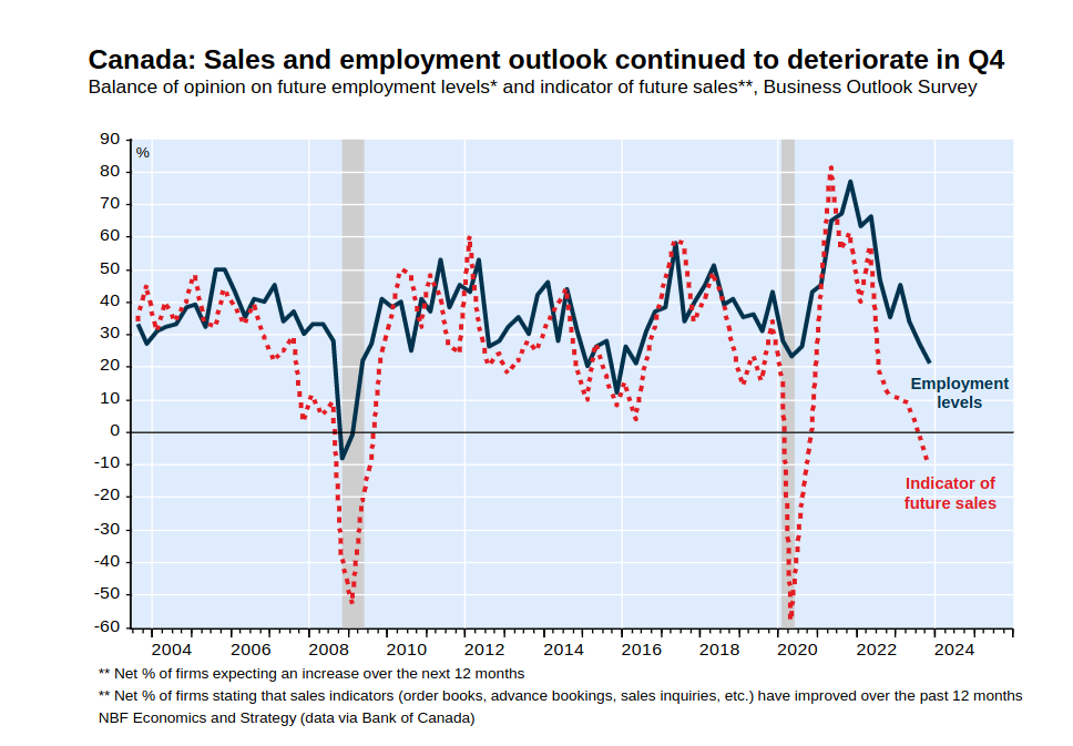 /brief/img/Screenshot 2024-02-01 at 07-23-21 economic-news-cpi.pdf.png